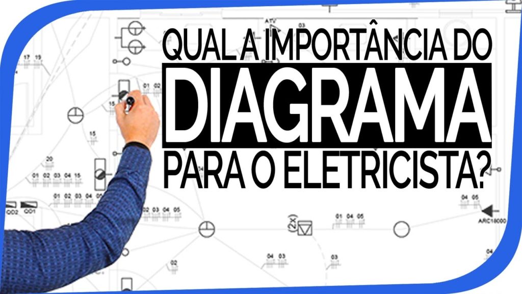 Qual a Importância do Diagrama Elétrico Para o Eletricista