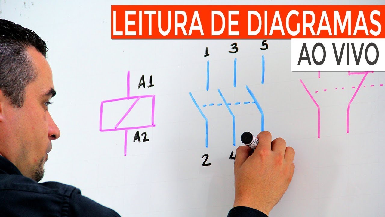 Leitura e Interpretação de Diagramas Elétricos